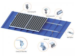 SolFirsTech Metalldachhalterung – Stehfalzdachklemmen