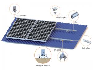 SolFirsTech Metalldachhalterung – gewellte Dachklammern