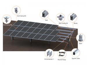 SolFirsTech PHC Pfahlbodenhalterung – Aluminiumlegierung