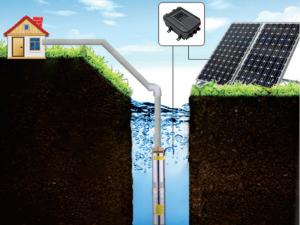 Solar-Gleichstrom-Pumpsystem