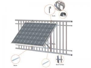 SolFirsTech Balkonhalterung