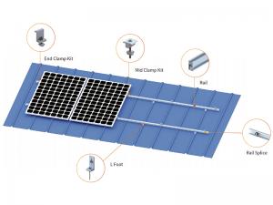 SolFirsTech Metalldachhalterung – L-Fuß
