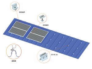 SolFirsTech Metalldachhalterung – Mini-Schiene